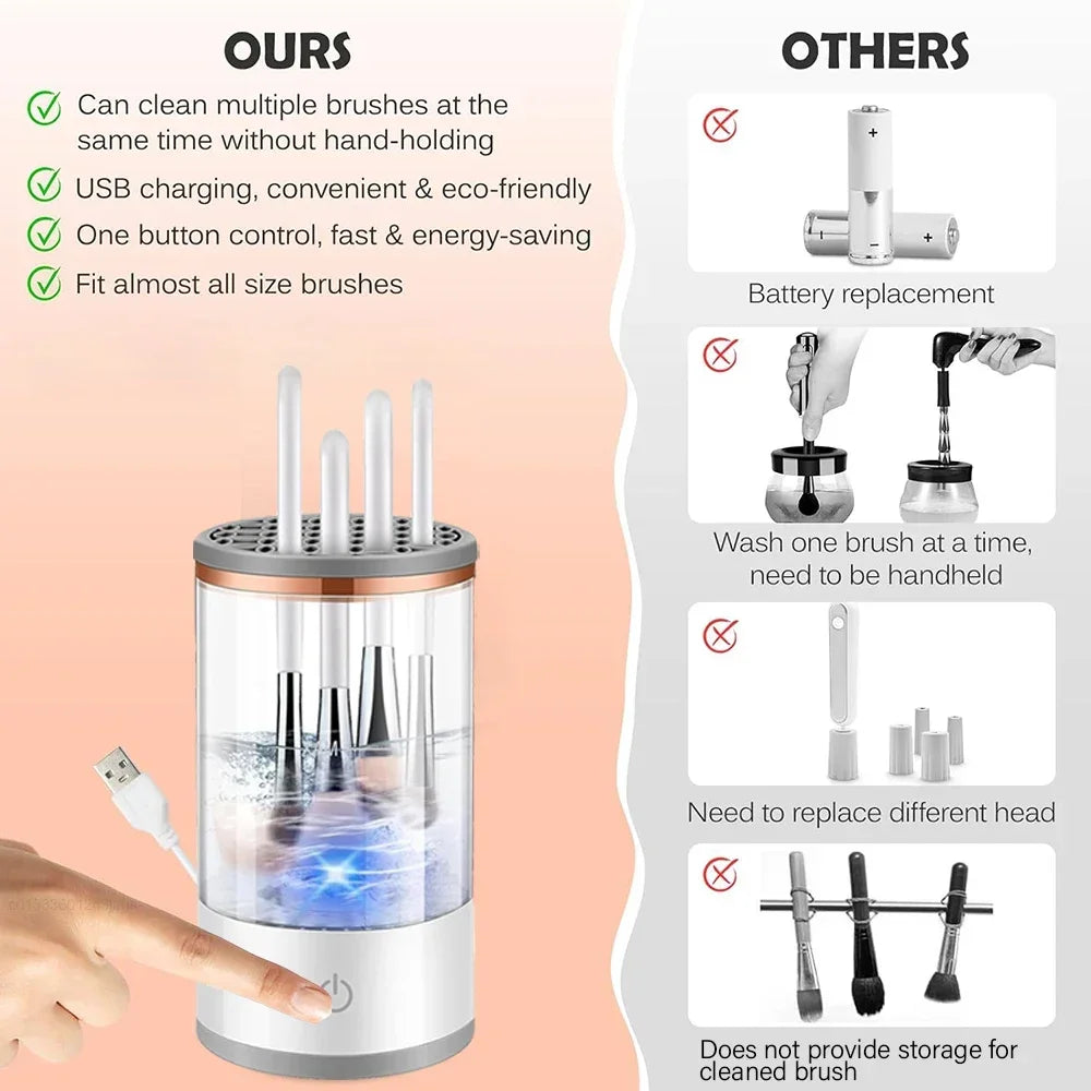 Sparkling Clean Brushes: USB 3-in-1 Electric Makeup Brush Cleaner