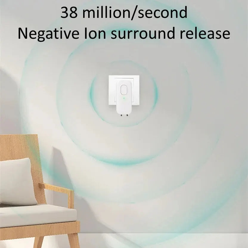 Mini Anion Air Purifier – Compact Plug-In for Odor Removal in Homes, Bathrooms, Bedrooms, and Pet Areas